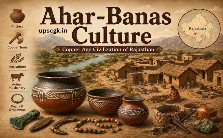 Ahar-Banas Culture - Copper Age Civilization of Rajasthan, Features, Sites, Economy and Significance
