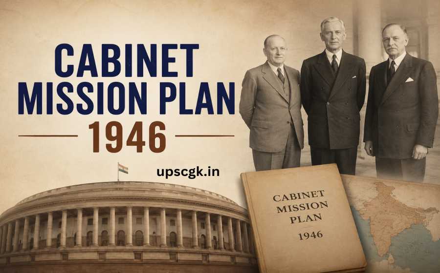 Cabinet Mission Plan 1946 - The Last Major Attempt to Keep India United Before Partition