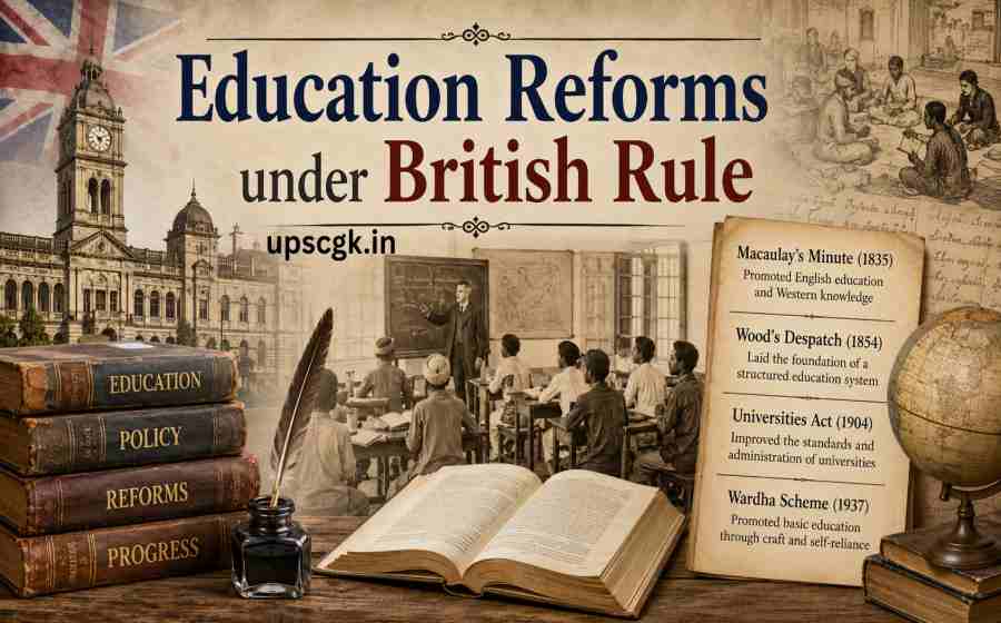 Education Reforms under British Rule - How Colonial Policies Shaped Modern Indian Education