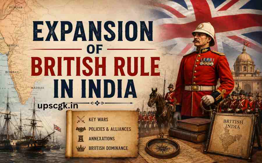 Expansion of British Rule in India - Policies, Wars, and the Rise of British Dominance