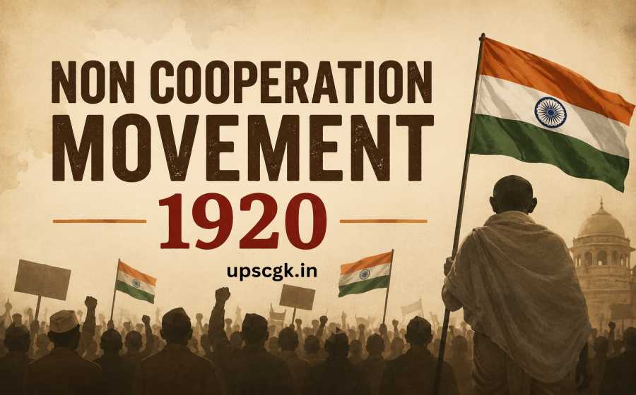 Non Cooperation Movement 1920 - Gandhi’s Mass Movement That Changed India’s Freedom Struggle