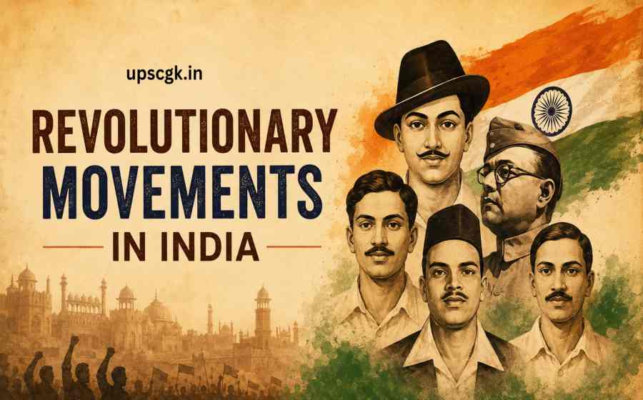 Revolutionary Movements in India - Key Leaders and Events That Shaped Freedom Struggle