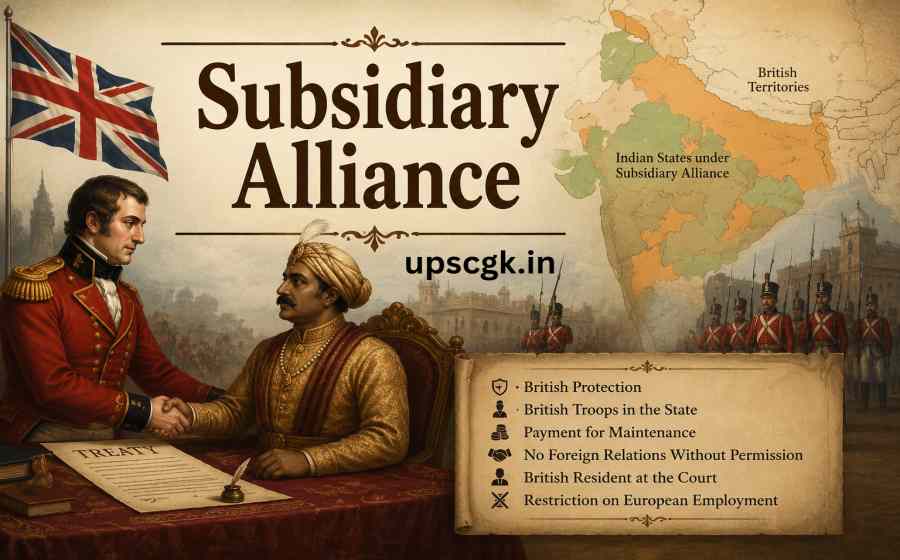 Subsidiary Alliance - Lord Wellesley’s Master Plan That Expanded British Rule in India