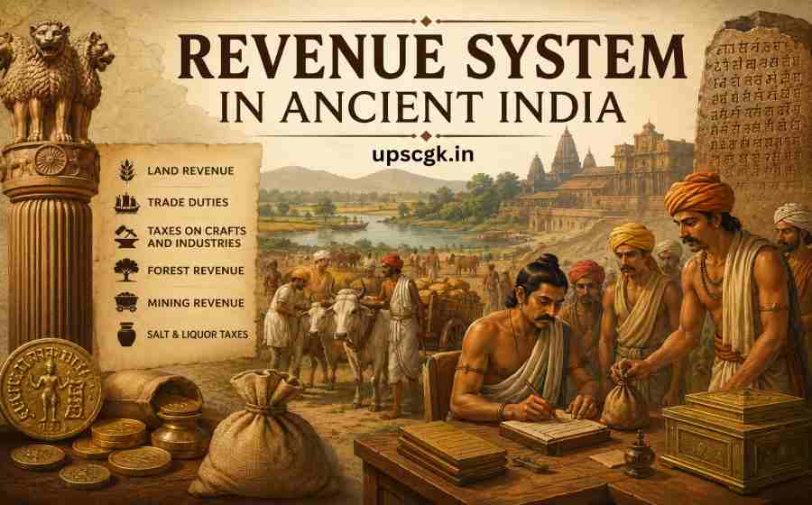 Revenue System in Ancient India - Land Tax, Trade Duties and Economic Administration