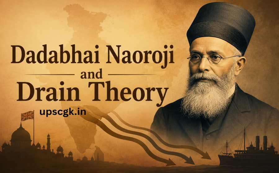Dadabhai Naoroji and Drain Theory - How British Rule Drained India’s Wealth