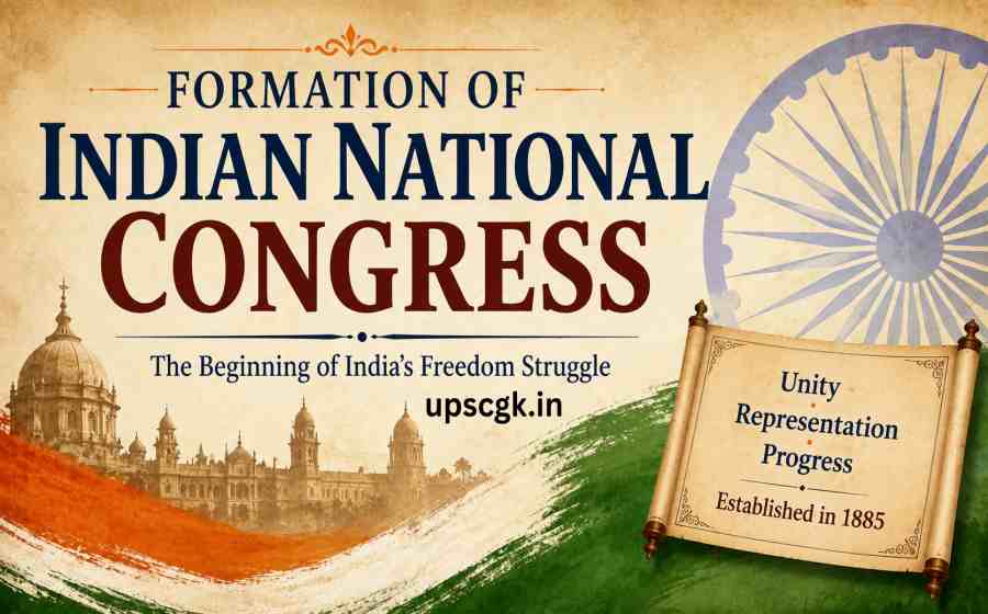 Formation of Indian National Congress - History, First Session and Its Role in India’s Freedom Struggle